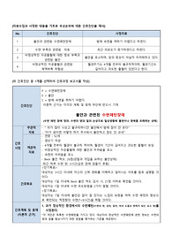 여성간호학 CASE 불안과 관련된 수면패턴장애
