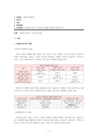 사회복지행정론_사회복지조직의 구조와 조직화에 대해서 정리하시오(표 첨부완료)