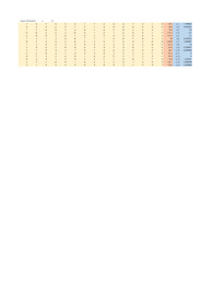 Excel VBA 수치해석(수치계산) Gauss Elimination