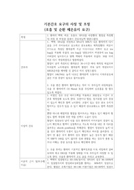 기본간호 요구의 사정 및 조정- 병동에서 간호사가 실시한 기본간호와 이상적 간호의 비교 및 그 이론적 근거