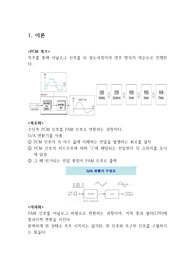 펄스 부호 복조(PCM Decoding)