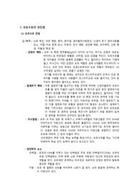 여성간호실습-분담과제 모유수유