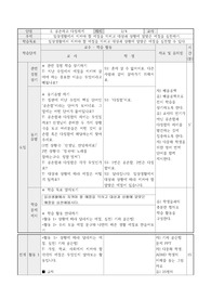 도덕과교육론 교수학습지도안_예절