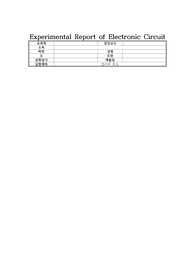 전자회로실험 클리퍼회로