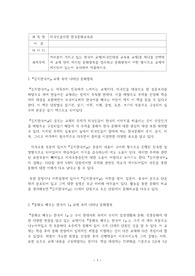 외국인을위한 한국문화교육론_한국어 교재(외국인대상 교육용 교재)중 하나를 선택하여 교재 안의 제시된 문화항목을 정리하고 문화항목이 어떤 방식으로 교재에 제시되어 있는지 조사_김치한국어