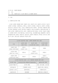 사회복지 조직구조의 형태 및 조직화에 대하여_사회복지 구조, 조직화, 사례 제시