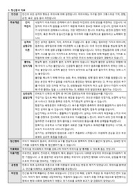 현대심리치료와상담이론 단권화