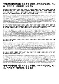 [2022상] 현대코퍼레이션 해외영업 합격자소서