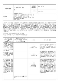 정신간호학 실습 금쪽같은 내새끼 치료적 의사소통 과정