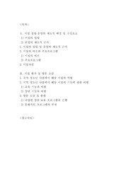 청소년기관, 청소년시설 방문하여 기관의 운영, 제도적 근거, 주요프로그램, 시설평가, 방문소감 작성_부평구 청소년 상담복지센터 방문 보고서