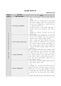 여성간호학실습, 부인과 병동 체크리스트