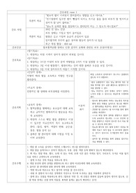 간호과정 당뇨병 case 피부손상위험성, 불안 , 비효율적 개인 대처
