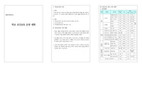 [운영계획서][보건계획서] 학교 보건교육 운영계획서 예시입니다. 계획서 짜기가 어려우신 분들은 본 자료를 참고해 작성하시기 바랍니다.