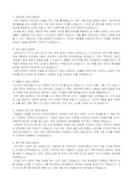 ++서류합격++ 이화여자대학교 병원 서류전형 합격한 자소서 입니다!!!!!! 좋은 기운받아가세요!!!