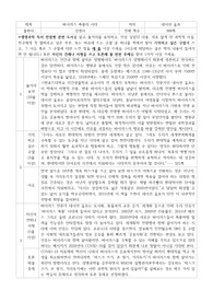 바이러스폭풍의시대(논술문)