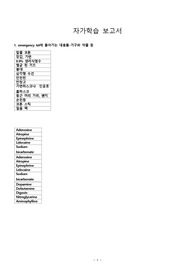 emergency kit에 들어가는 물품 및 약물