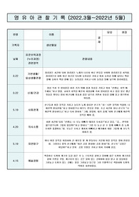 2022년 만3세~만5세 3월~5월 관찰일지 16명분 레포트