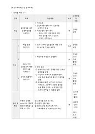 지역사회간호학실습/ 코로나19 보건교육계획안 및 안내 리플렛