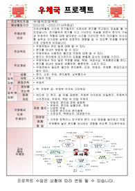 우체국 프로젝트 계획안