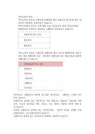 우리나라의 반도