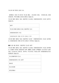 카스피 해 주변의 강과 도시
