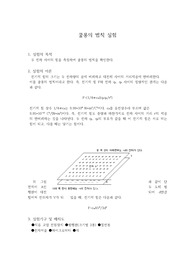 금오공과대학교 실험 쿨롱의 법칙 실험 보고서