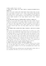 삼성서울병원 합격한 간호사 자기소개서