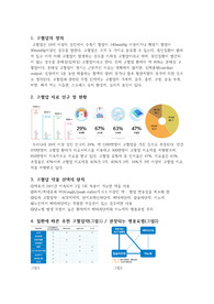 고혈압의 정의, 치료제, 관련기사(출처O)