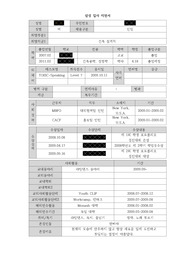 삼성 취업한 입사지원서 자기소개서