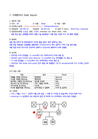 담낭절제술 Case Study(간호사정 + 간호진단 3개)