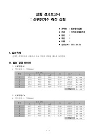 국민대 선팽창계수 측정 실험 결과실험보고서