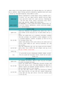 폐렴질환보고서