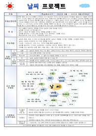 날씨 프로젝트 계획안
