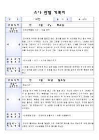 만4세(6세) 5월 유아 관찰기록지입니다. 총 25명 분량