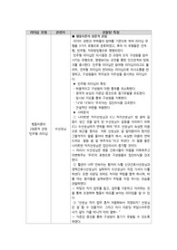 간호관리학 리더십 사례