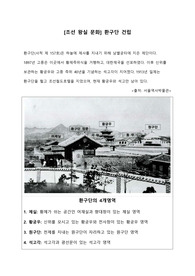 [조선 왕실 문화] 환구단 건립