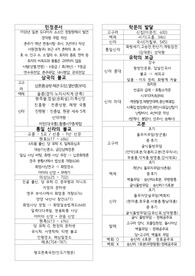 [한국사]문화-사회 파트 총망라(정치사 제외)