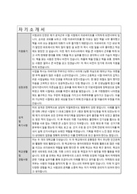 교보문고 입사 자기소개서