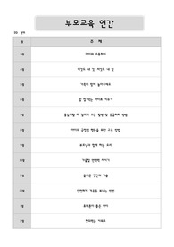 어린이집 부모교육 연간계획안 (교육자료 배부용)