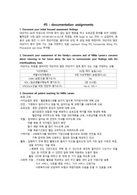 VSIM Millie Larsen part3 5,6단계