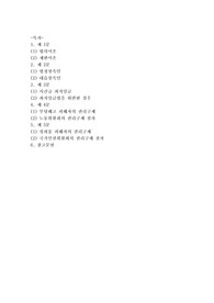 [생활법률]B가 A와 합법적으로 이혼하려면 어떠한 방법과 절차를 거쳐야 하는 지에 관해 간략히 서술하시오