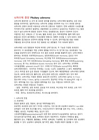 뇌하수체 종양 Pituitary adenoma