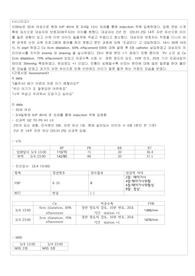 모성간호학 분만1기 분만과 관련된 두려움 (사정~평가)