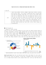 독일 인더스트리4.0 탐구를 통한 제조업의 미래 탐구와 이에 대한 시사점