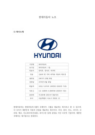 현대자동차 노조