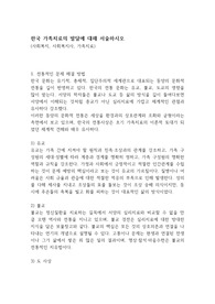 한국 가족치료의 발달에 대해 서술하시오