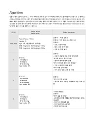 핵심간호시뮬레이션_이른둥이 모아애착 증진 간호_알고리즘_시나리오(대본)