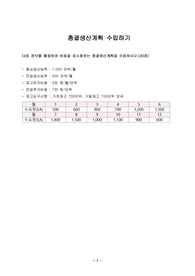 정보를 활용하여 비용을 최소화하는 총괄생산계획을 수립하시오.