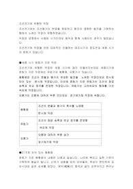 조선전기에 유행한 악장