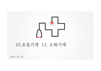 국립대간호학과 A+ 병태생리학 호흡기계+소화기계 예습발표 PPT  수업자료로 추천합니다